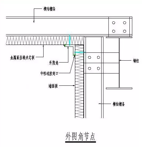 外陰角節(jié)點圖